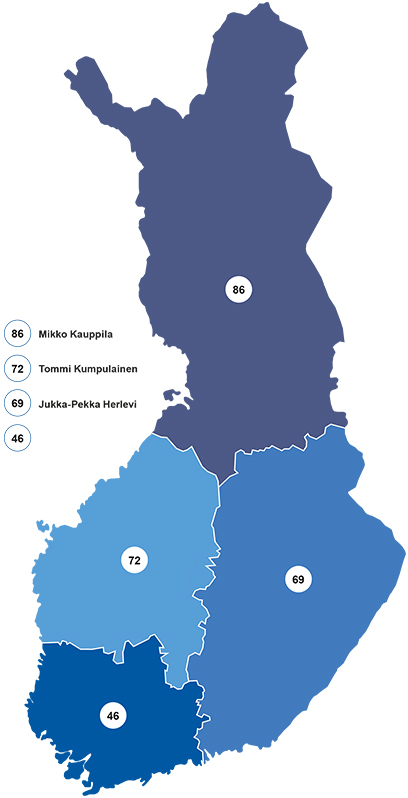 Renkaat ja vanteet edustajat